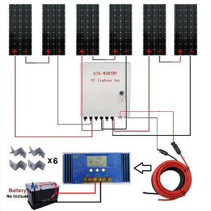 donde comprar panel solar en Panama